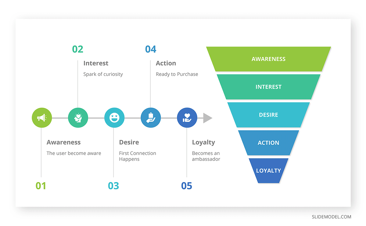 Multi-Level Marketing (MLM): Definition, Pros & Cons!