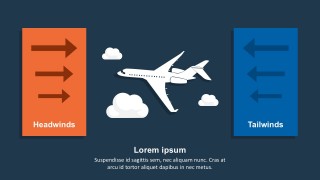 Opposing Headwinds Tailwinds With Airplane PowerPoint Graphics