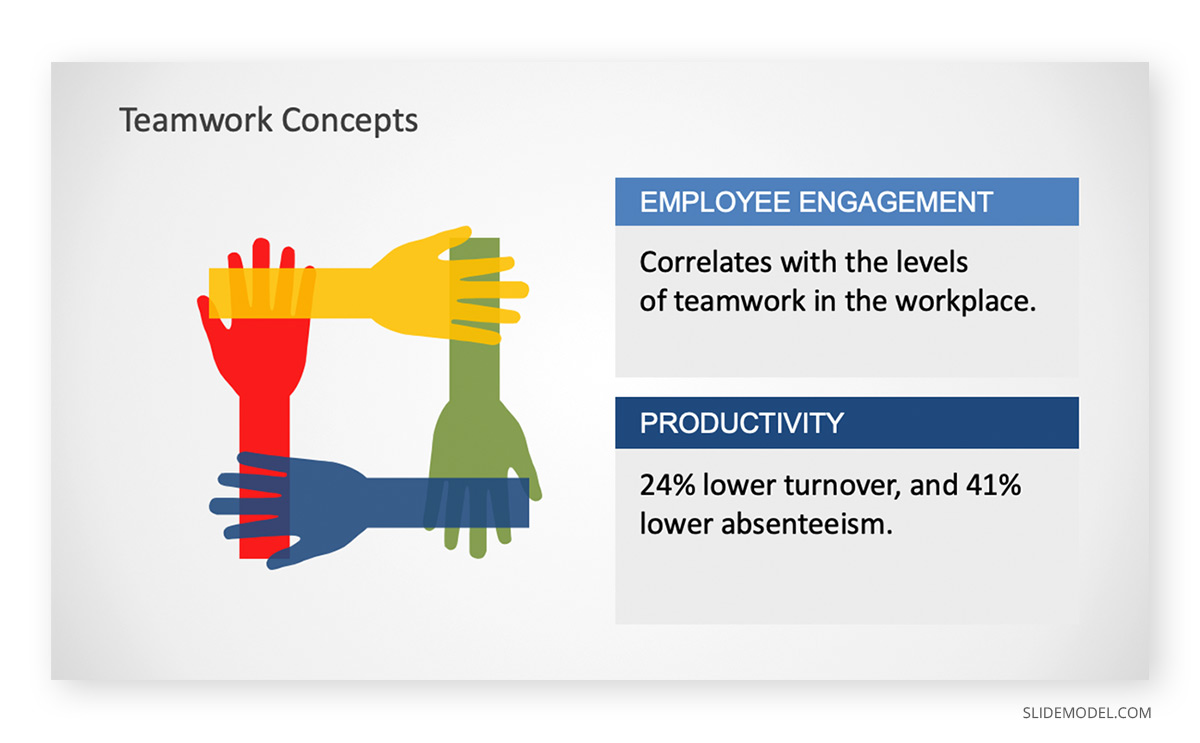005 teamwork ppt presentation SlideModel
