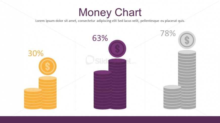 Money Chart Flat Infographic PowerPoint Templates