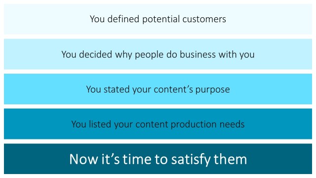 Web Content Marketing Strategy Plan PowerPoint Templates