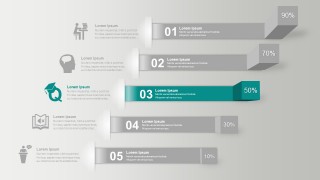 3D Process Chart For Business PowerPoint