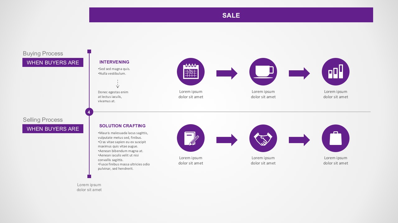 Seven-Step Selling Process PowerPoint Business Templates