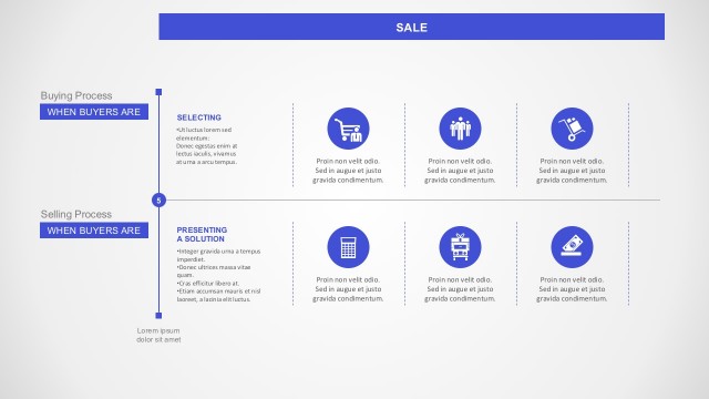 Business-To-Business Sales Solution PowerPoint Templates