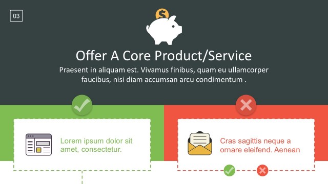 Core Product Marketing Funnel Strategy Template