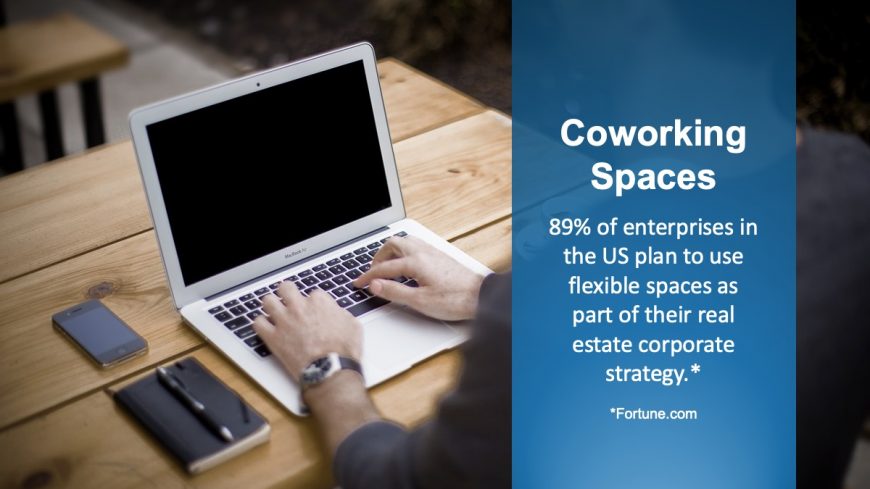 007-coworking-post-pandemic-stats-ppt-template-slidemodel