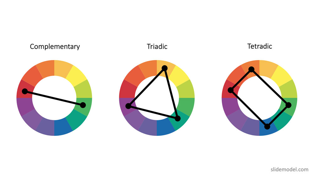 PowerPoint Templates Color Wheel Color Scheme