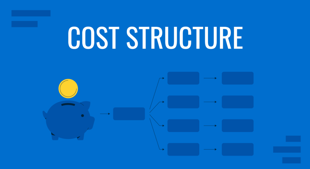 what-is-cost-structure-in-a-business-model-and-why-does-it-matter