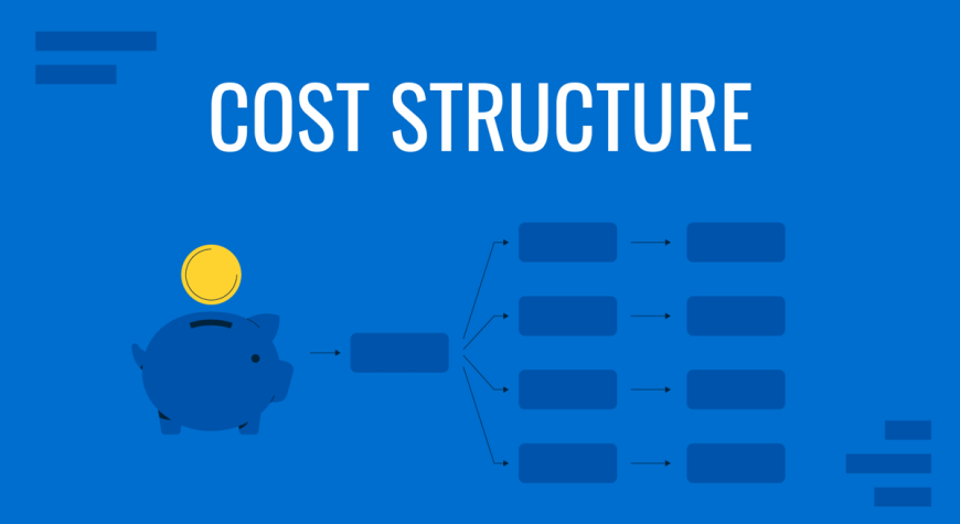 00 cost structure cover SlideModel