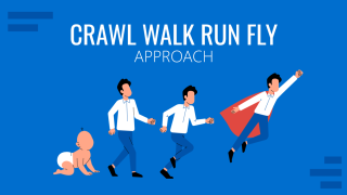 Crawl, Walk, Run, or Sprint? The 4 Phases of Fluid Startup Scaling.