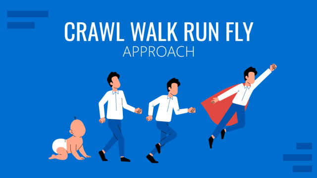 What Is Crawl Walk Run Fly Methodology for Business