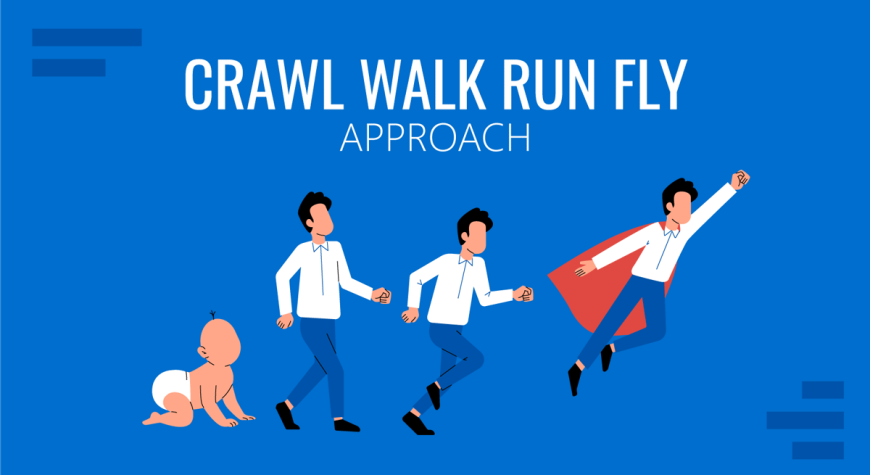 00_crawl-walk-run-fly-approach-cover - SlideModel