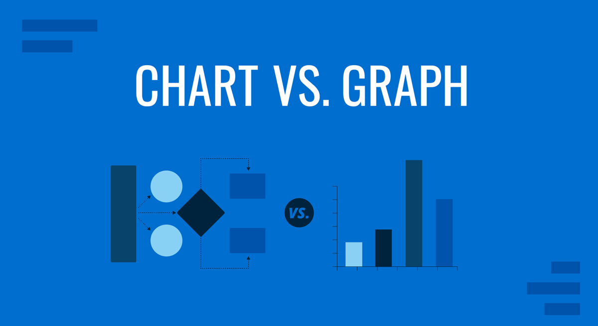Cover for chart vs. graph article by SlideModel