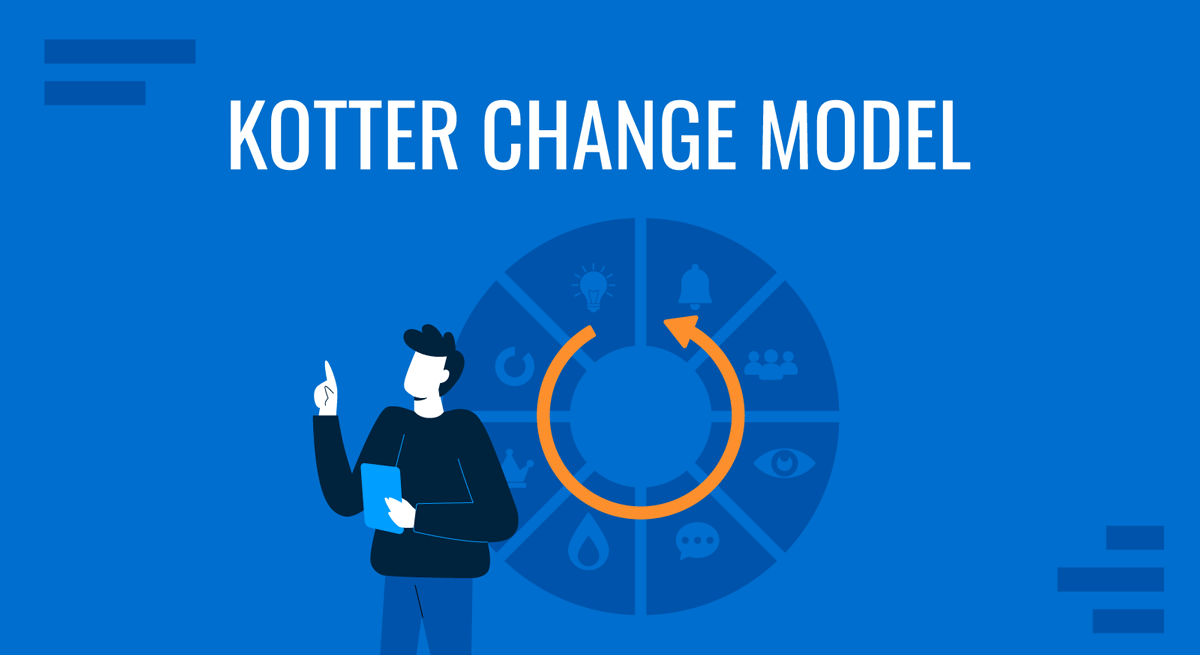 Cover for Kotter's Change Model guide