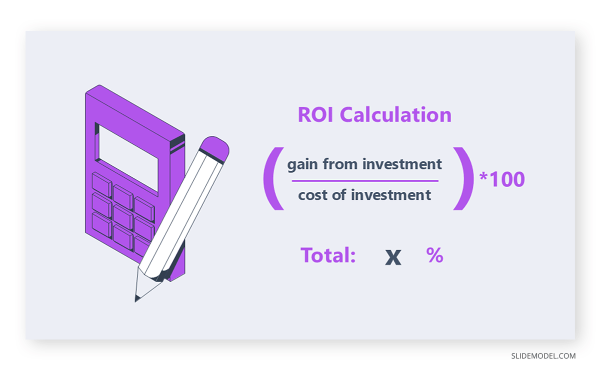 How to calculate ROI and present it to the audience