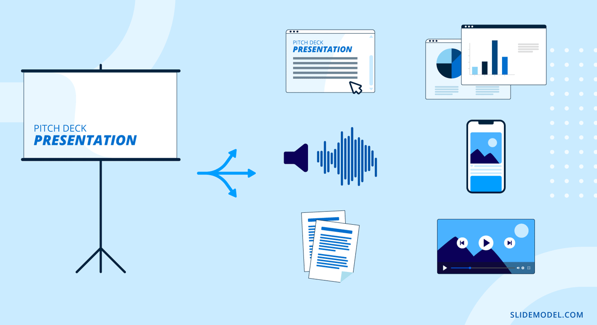 Infographic depicting how presentations can be repurposed to other mediums