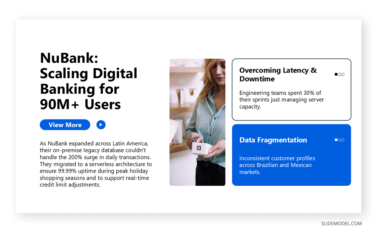 Sample context slide in a customer success story deck