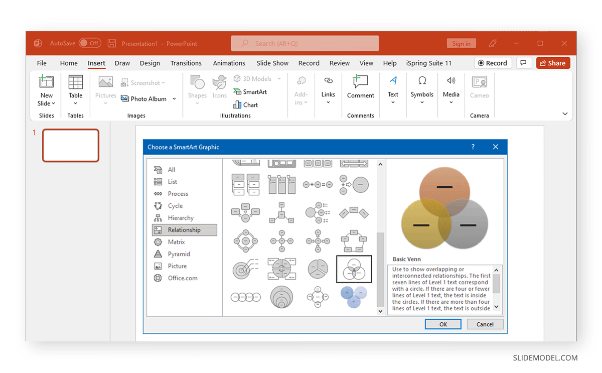 creating a venn diagram with PowerPoint's SmartArt