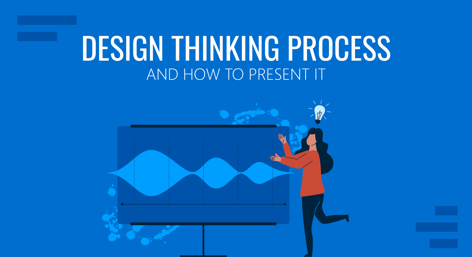cover image for design thinking process and how to present it