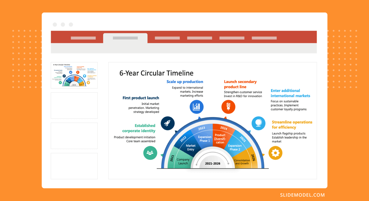 Create a project timeline