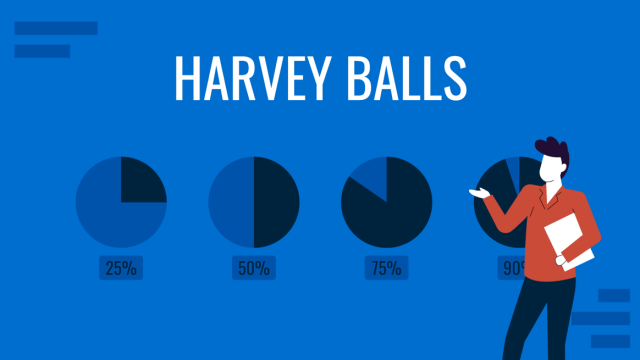 All About Using Harvey Balls