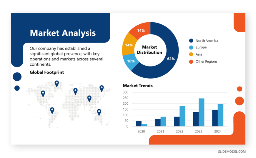 01-importance-of-graphic-quality-in-presentations - SlideModel