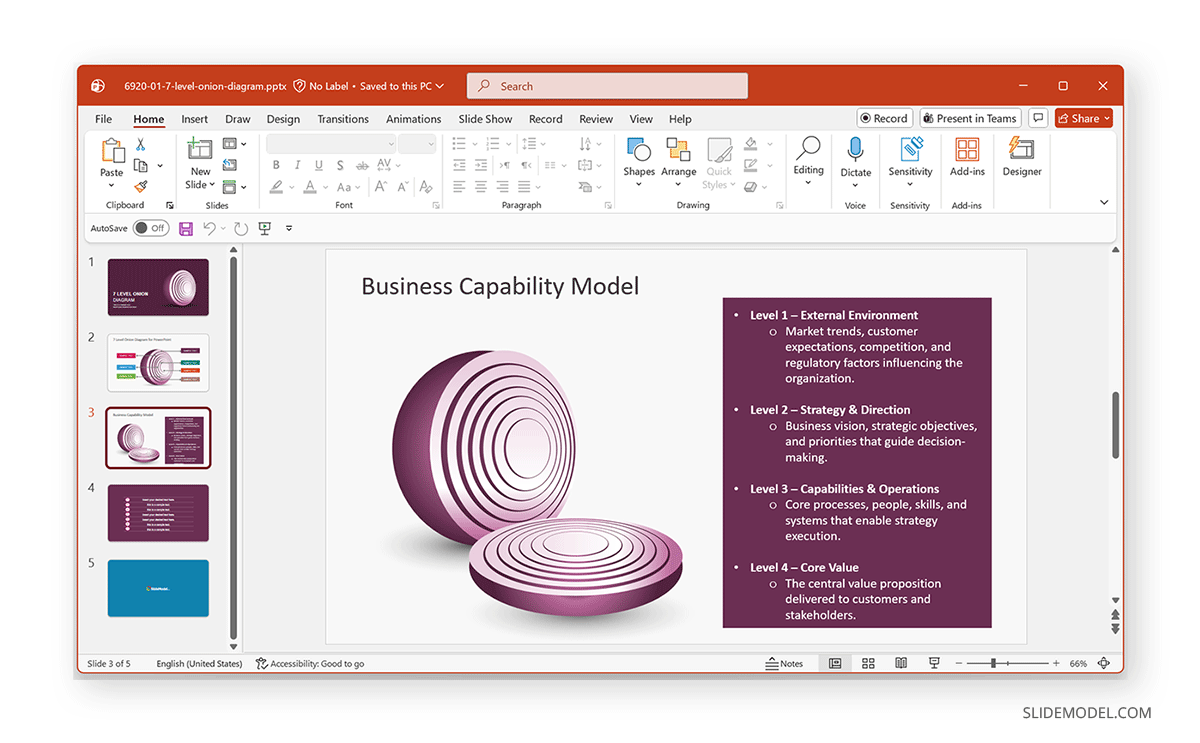 Multi-level PPT list slide