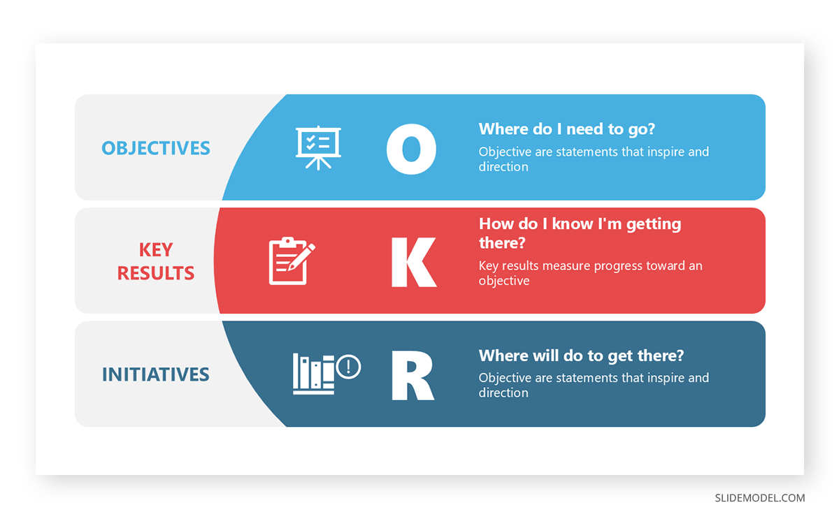 OKR goal setting for business slide template