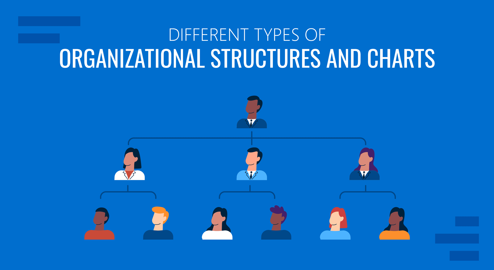 Bad luck Nature silk Types Of Organizational Structures (with Examples + Templates)