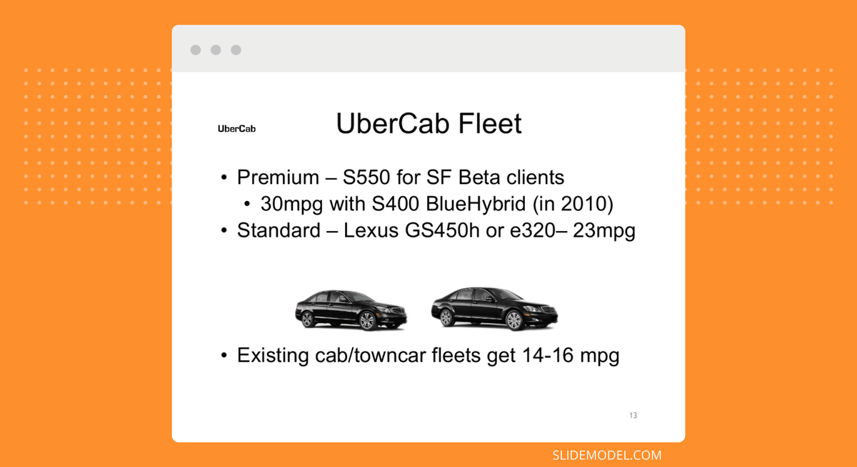 Uber Pitch Deck slide design for presentations