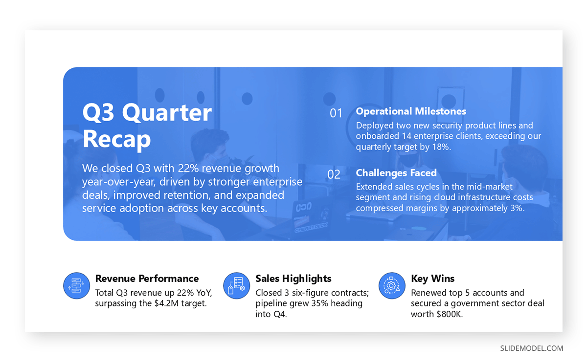 Quarterly business recap in one slide