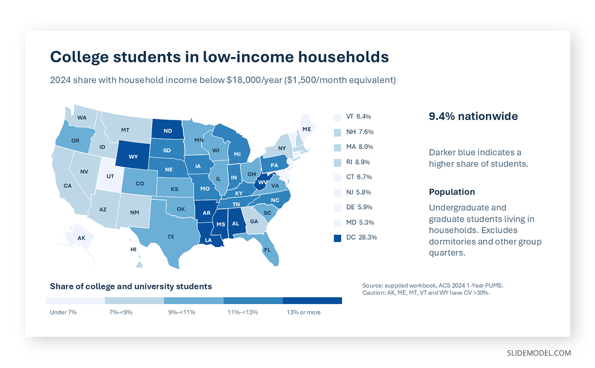 Sample sequential choropleth map slide