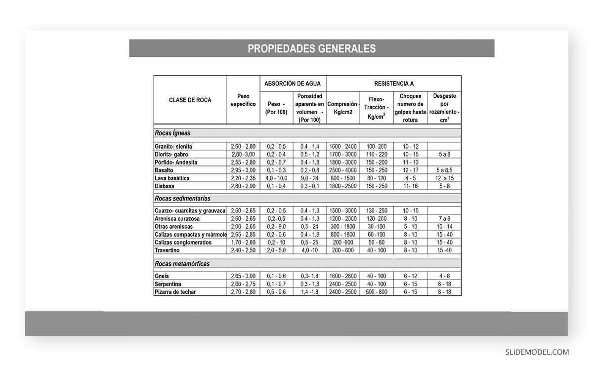 Death by PPT in academic presentations