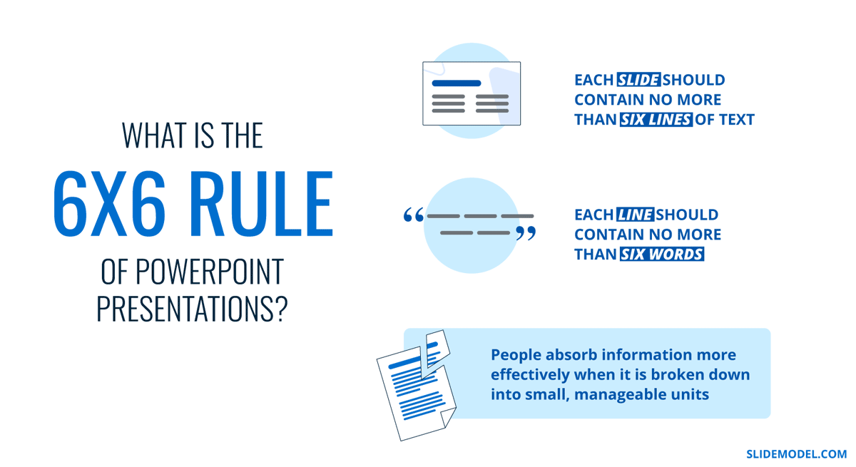 Defining the 6x6 rule in PowerPoint infographic