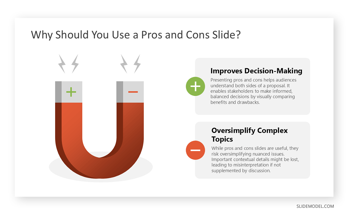 Purpose of Pros and Cons Slides
