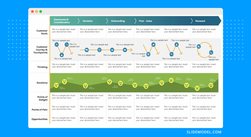 01service Blueprint Powerpoint Template Slidemodel 9280