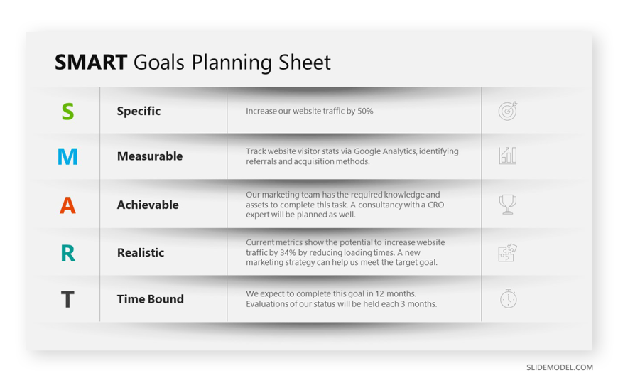 01_smart-goal-setting-for-marketing-plan-presentation_v2 - SlideModel