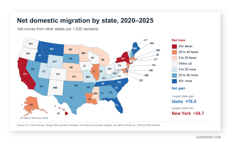Choropleth Maps for Presentations