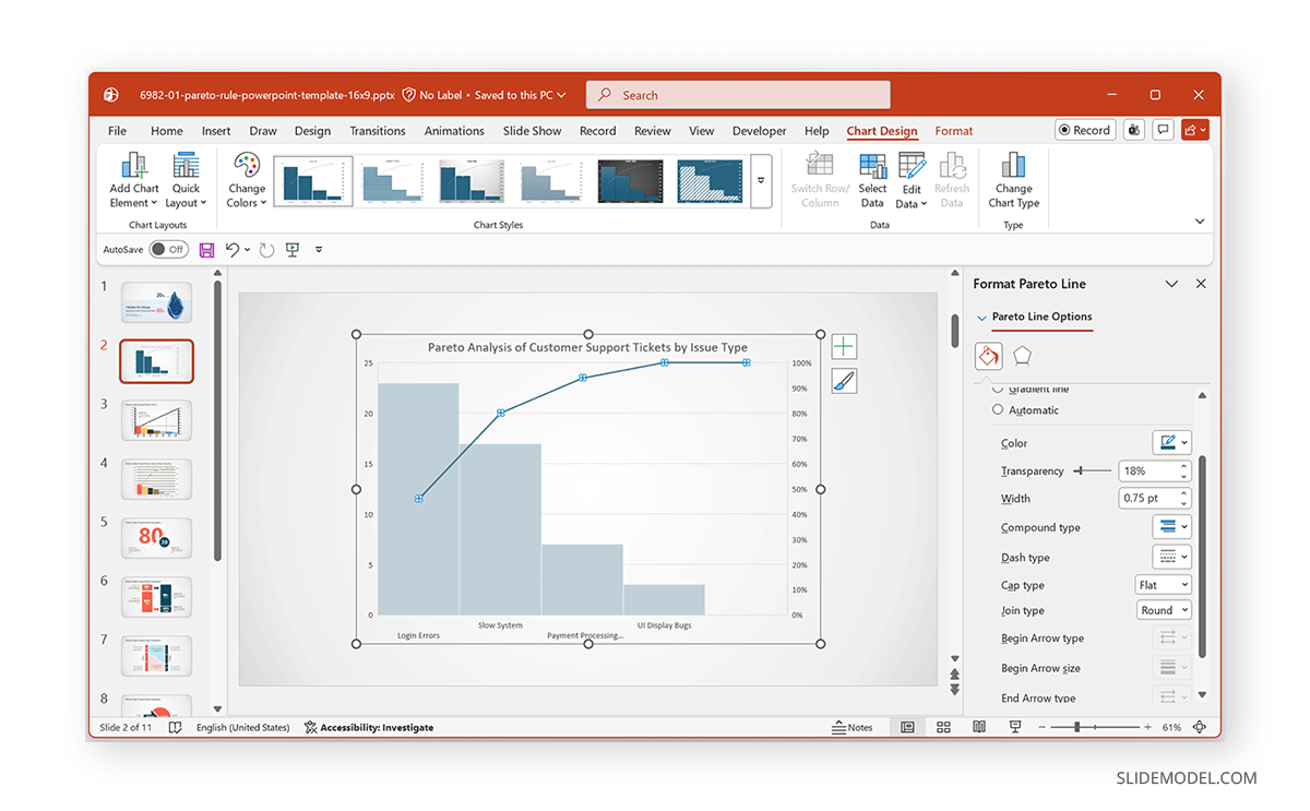 Customizing the Pareto chart inside the Chart Design menu
