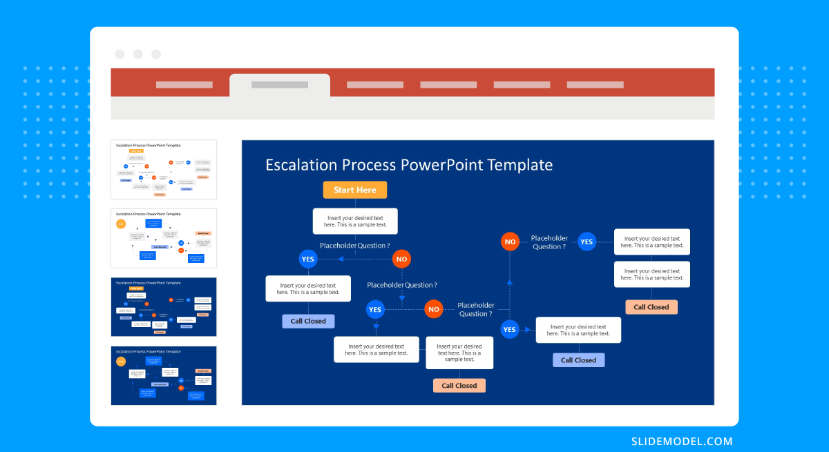 slide showing a customer service escalation process