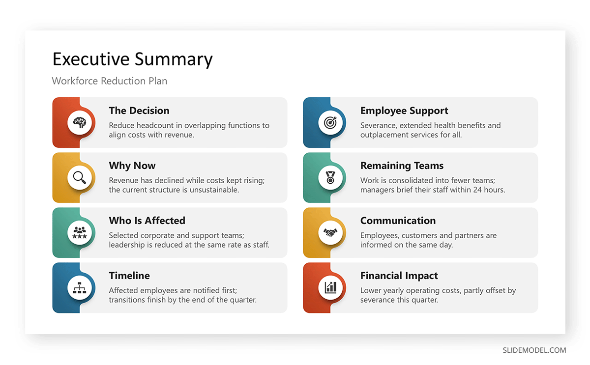 Executive summary for a layoff presentation deck