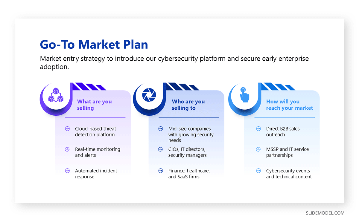 Go to market slide example investor pitch
