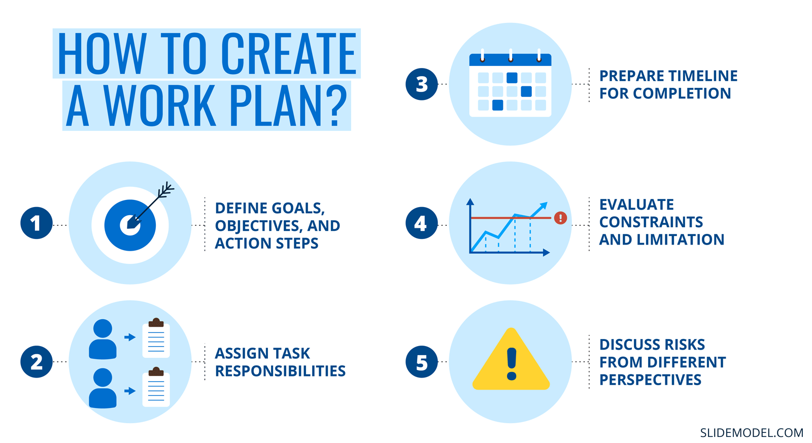 How to Create A Work Plan?