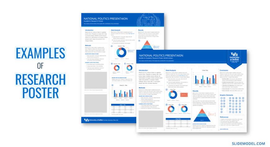 poster presentation advantages