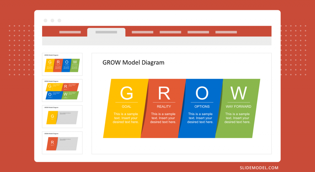 showcasing the GROW Model Diagram in PowerPoint