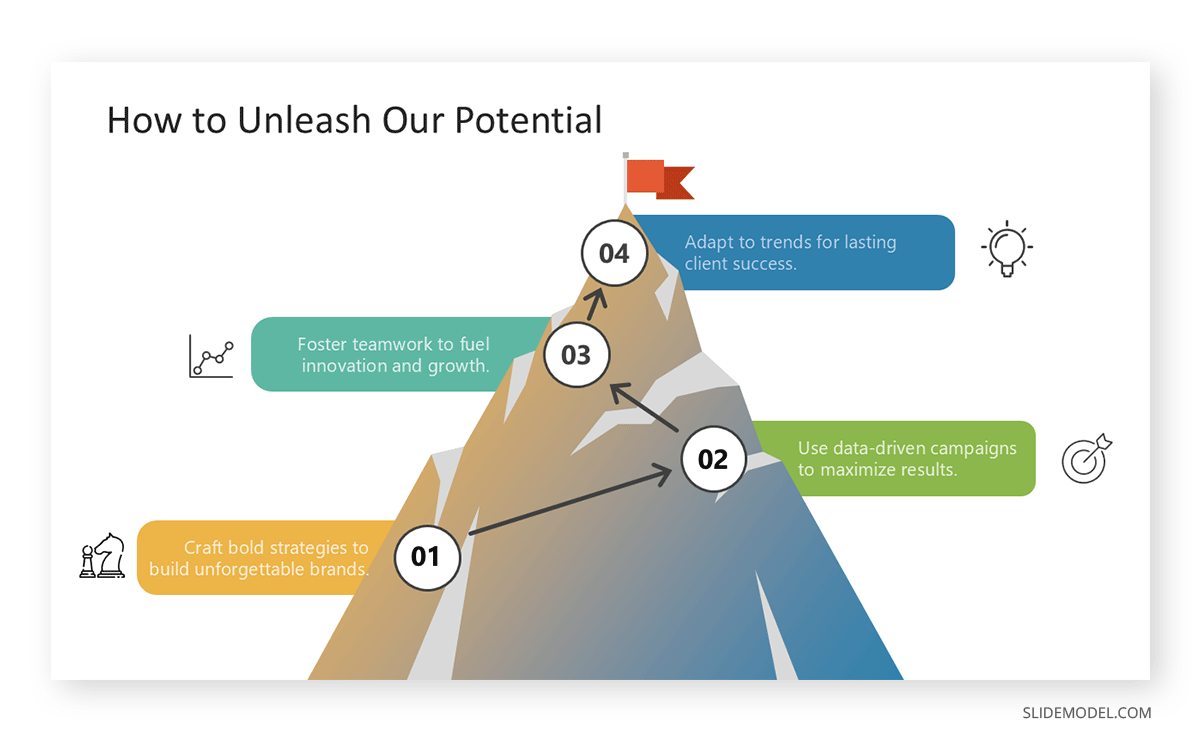 Motivational leadership presentation slide with mountain metaphor