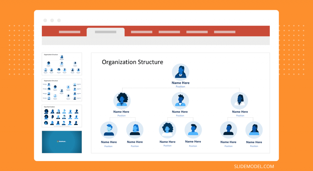 Types Of Organizational Structures With Examples Templates