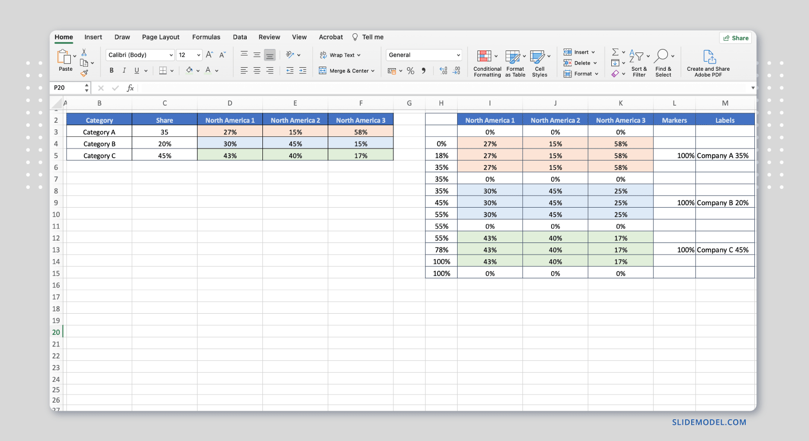 Excel Mekko Chart procedure