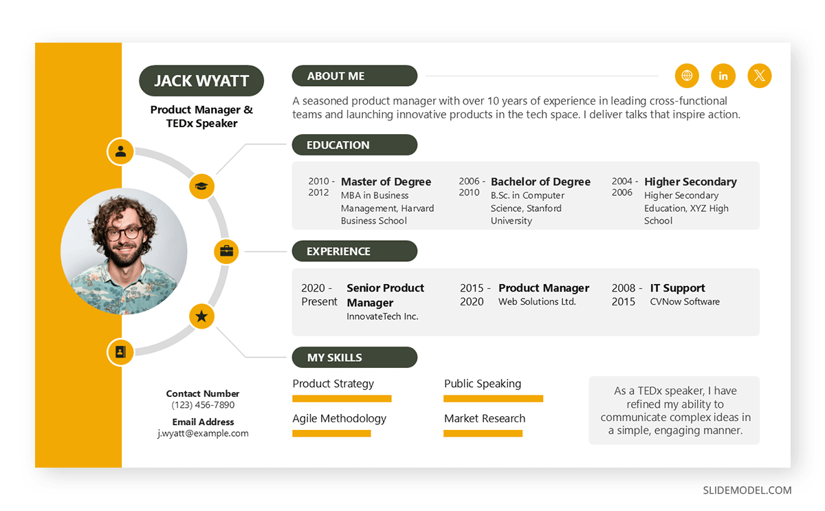 how to put presentation on cv