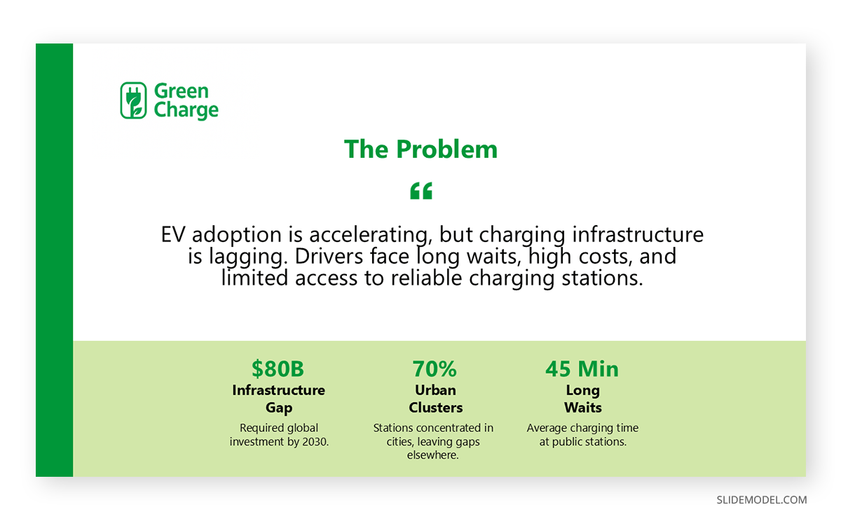 Sample problem slide in Seed Pitch Deck